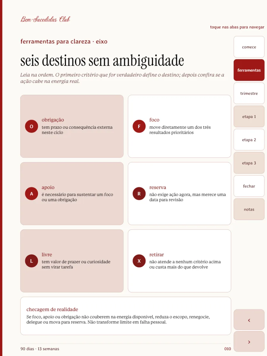 página real do planner: seis destinos sem ambiguidade, a ferramenta do eixo