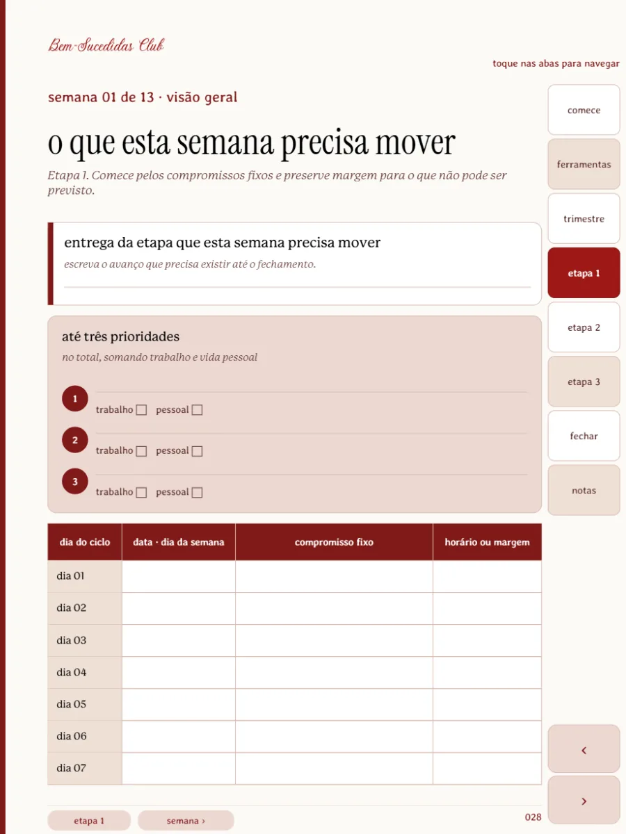 página real do planner: o que esta semana precisa mover, com o teto de três prioridades